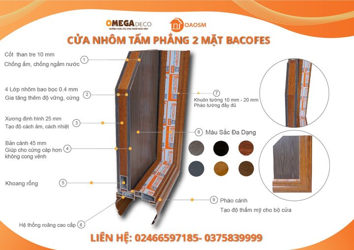 Khám Phá Hệ Nhôm Tấm Phẳng 2 Mặt Form Châu Âu BACOFES - Sự Đa Dạng Màu Sắc và Thiết Kế Tinh Tế