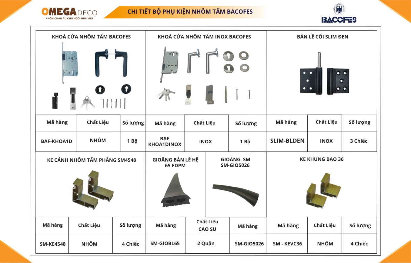 Nhôm tấm phẳng Bacofes, nhôm tấm tổ ong