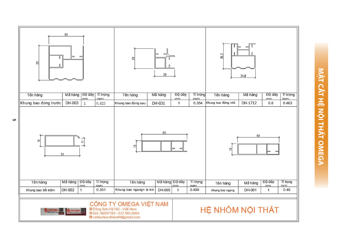 Catalog NHÔM NỘI THẤT OMEGA DECO