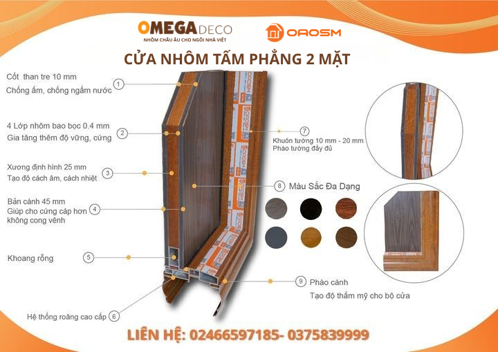 Khám Phá Hệ Nhôm Tấm Phẳng 2 Mặt Form Châu Âu BACOFES - Sự Đa Dạng Màu Sắc và Thiết Kế Tinh Tế